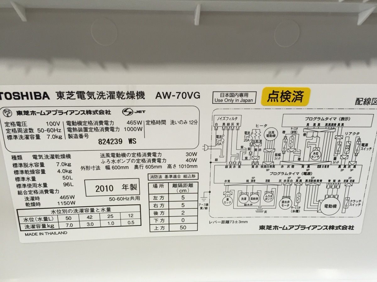 【東芝】洗濯機（AW-70VG）　裏のパネル　へこみ修理